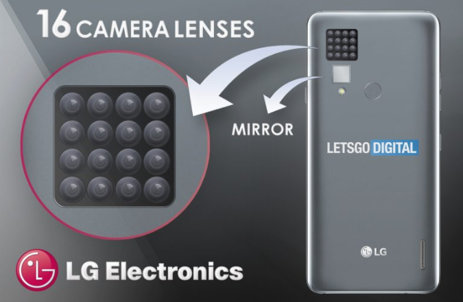 LG dépose un brevet pour un smartphone doté de 16 caméras